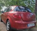 Красный Сеат Толедо, объемом двигателя 1.6 л и пробегом 225 тыс. км за 5219 $, фото 2 на Automoto.ua