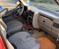 Красный Сеат Толедо, объемом двигателя 2 л и пробегом 2 тыс. км за 1800 $, фото 9 на Automoto.ua