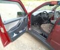 Красный Сеат Толедо, объемом двигателя 1.8 л и пробегом 200 тыс. км за 2700 $, фото 6 на Automoto.ua
