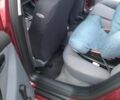 Красный Сеат Толедо, объемом двигателя 0.16 л и пробегом 173 тыс. км за 3200 $, фото 5 на Automoto.ua
