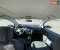 Сеат Толедо, объемом двигателя 1.6 л и пробегом 273 тыс. км за 4999 $, фото 5 на Automoto.ua