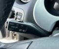 Сеат Толедо, объемом двигателя 1.6 л и пробегом 201 тыс. км за 4990 $, фото 22 на Automoto.ua