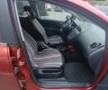Сеат Толедо, объемом двигателя 1.6 л и пробегом 280 тыс. км за 5500 $, фото 8 на Automoto.ua