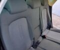 Серый Сеат Толедо, объемом двигателя 1.6 л и пробегом 230 тыс. км за 4500 $, фото 24 на Automoto.ua