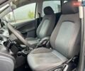 Сірий Сеат Toledo, об'ємом двигуна 1.6 л та пробігом 217 тис. км за 4990 $, фото 15 на Automoto.ua