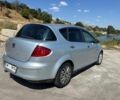 Сірий Сеат Toledo, об'ємом двигуна 1.6 л та пробігом 250 тис. км за 2700 $, фото 5 на Automoto.ua