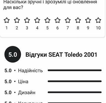 Сірий Сеат Toledo, об'ємом двигуна 1.9 л та пробігом 300 тис. км за 3750 $, фото 1 на Automoto.ua