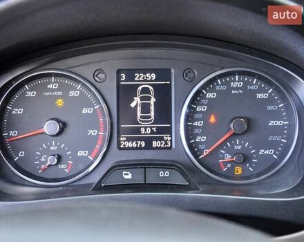 Сеат Toledo 2013 у Львові на Automoto.ua Сірий Сеат Toledo, об'ємом двигуна 1.2 л та пробігом 240 тис. км за 5999 $, фото 32 на Automoto.ua