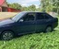 Синий Сеат Толедо, объемом двигателя 0 л и пробегом 3 тыс. км за 1000 $, фото 1 на Automoto.ua