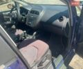 Синий Сеат Толедо, объемом двигателя 2 л и пробегом 470 тыс. км за 2999 $, фото 19 на Automoto.ua