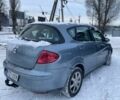 Синий Сеат Толедо, объемом двигателя 2 л и пробегом 260 тыс. км за 3500 $, фото 5 на Automoto.ua