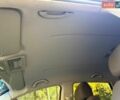 Синій Сеат Toledo, об'ємом двигуна 1.9 л та пробігом 270 тис. км за 4350 $, фото 41 на Automoto.ua