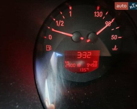 Синий Сеат Толедо, объемом двигателя 1.9 л и пробегом 250 тыс. км за 4400 $, фото 1 на Automoto.ua