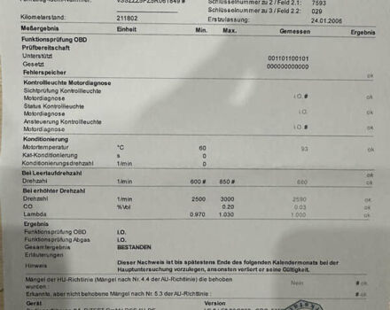 Синий Сеат Толедо, объемом двигателя 1.6 л и пробегом 213 тыс. км за 6500 $, фото 62 на Automoto.ua