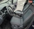 Сеат Toledo 2008 у Полтаві на Automoto.ua Синій Сеат Toledo, об'ємом двигуна 1.6 л та пробігом 111 тис. км за 4500 $, фото 3 на Automoto.ua