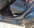 Синій Сеат Toledo, об'ємом двигуна 2 л та пробігом 255 тис. км за 5300 $, фото 9 на Automoto.ua