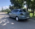 Синий Сеат Толедо, объемом двигателя 1.6 л и пробегом 487 тыс. км за 3000 $, фото 3 на Automoto.ua