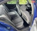 Синий Сеат Толедо, объемом двигателя 1.6 л и пробегом 230 тыс. км за 2899 $, фото 7 на Automoto.ua