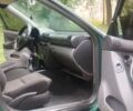 Зелений Сеат Toledo, об'ємом двигуна 1.6 л та пробігом 287 тис. км за 2800 $, фото 3 на Automoto.ua