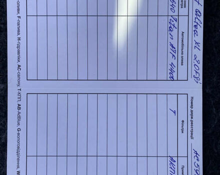 Чорний Сеат Altea XL, об'ємом двигуна 1.98 л та пробігом 211 тис. км за 6900 $, фото 55 на Automoto.ua