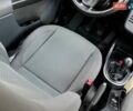Красный Сеат Altea XL, объемом двигателя 1.8 л и пробегом 195 тыс. км за 5900 $, фото 20 на Automoto.ua