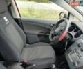 Красный Сеат Altea XL, объемом двигателя 1.6 л и пробегом 322 тыс. км за 5299 $, фото 27 на Automoto.ua