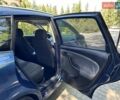 Синий Сеат Altea XL, объемом двигателя 0 л и пробегом 120 тыс. км за 11700 $, фото 17 на Automoto.ua