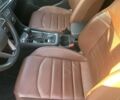 Белый Сеат Ateca, объемом двигателя 1.97 л и пробегом 81 тыс. км за 22900 $, фото 15 на Automoto.ua