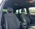Белый Сеат Ateca, объемом двигателя 1.97 л и пробегом 24 тыс. км за 28000 $, фото 24 на Automoto.ua