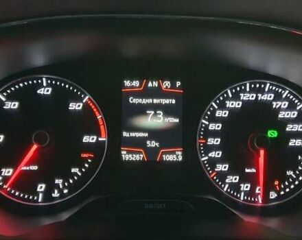 Белый Сеат Ateca, объемом двигателя 1.6 л и пробегом 196 тыс. км за 19150 $, фото 26 на Automoto.ua