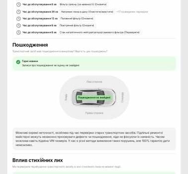 Белый Сеат Ateca, объемом двигателя 1.6 л и пробегом 196 тыс. км за 19150 $, фото 34 на Automoto.ua