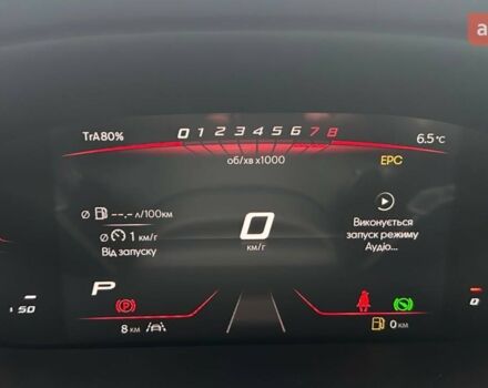 Сеат Ateca, объемом двигателя 1.4 л и пробегом 0 тыс. км за 30198 $, фото 10 на Automoto.ua