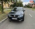 Серый Сеат Ateca, объемом двигателя 1.6 л и пробегом 56 тыс. км за 22500 $, фото 9 на Automoto.ua