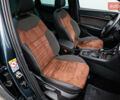 Серый Сеат Ateca, объемом двигателя 1.6 л и пробегом 88 тыс. км за 22953 $, фото 18 на Automoto.ua