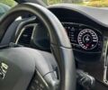 Серый Сеат Ateca, объемом двигателя 1.6 л и пробегом 104 тыс. км за 20500 $, фото 25 на Automoto.ua