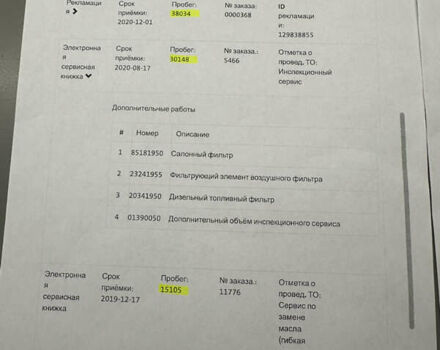Синий Сеат Ateca, объемом двигателя 2 л и пробегом 196 тыс. км за 21800 $, фото 45 на Automoto.ua