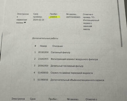 Синий Сеат Ateca, объемом двигателя 2 л и пробегом 196 тыс. км за 21800 $, фото 46 на Automoto.ua