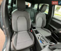 Синий Сеат Leon Sportstourer, объемом двигателя 1.5 л и пробегом 2 тыс. км за 32932 $, фото 19 на Automoto.ua