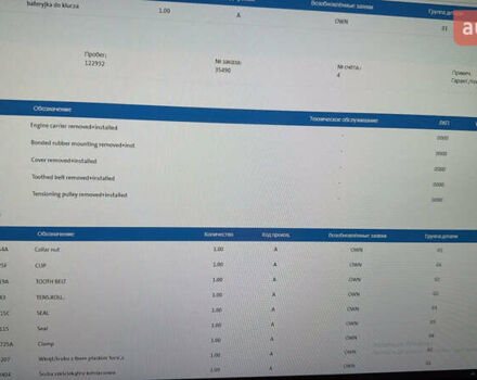 Серый Сеат Tarraco, объемом двигателя 2 л и пробегом 195 тыс. км за 29999 $, фото 216 на Automoto.ua