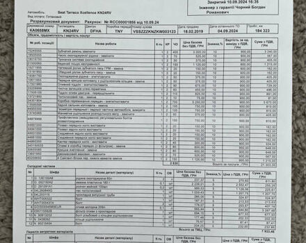 Зеленый Сеат Tarraco, объемом двигателя 1.97 л и пробегом 193 тыс. км за 31800 $, фото 27 на Automoto.ua