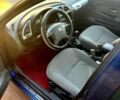 Синий СМА Ц52, объемом двигателя 1.6 л и пробегом 300 тыс. км за 910 $, фото 2 на Automoto.ua