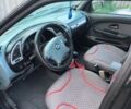 Чорний СМА Maple C52, об'ємом двигуна 1.5 л та пробігом 149 тис. км за 1550 $, фото 7 на Automoto.ua