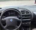 Синій СМА Maple C81, об'ємом двигуна 1.5 л та пробігом 100 тис. км за 999 $, фото 8 на Automoto.ua