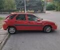 Красный СМА Maple R80, объемом двигателя 1.76 л и пробегом 170 тыс. км за 1799 $, фото 9 на Automoto.ua