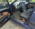 Синий СМА Maple R80, объемом двигателя 1.76 л и пробегом 125 тыс. км за 1300 $, фото 2 на Automoto.ua