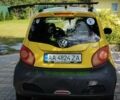 СМА ZD, объемом двигателя 0 л и пробегом 36 тыс. км за 3400 $, фото 1 на Automoto.ua