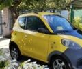 СМА ZD, объемом двигателя 0 л и пробегом 36 тыс. км за 3400 $, фото 3 на Automoto.ua