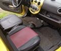 Желтый СМА ZD, объемом двигателя 0 л и пробегом 46 тыс. км за 3000 $, фото 6 на Automoto.ua