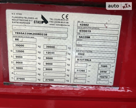 Красный СТАС Алум, объемом двигателя 0 л и пробегом 340 тыс. км за 33473 $, фото 10 на Automoto.ua