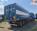 Красный СТАС Алум, объемом двигателя 0 л и пробегом 150 тыс. км за 33000 $, фото 29 на Automoto.ua